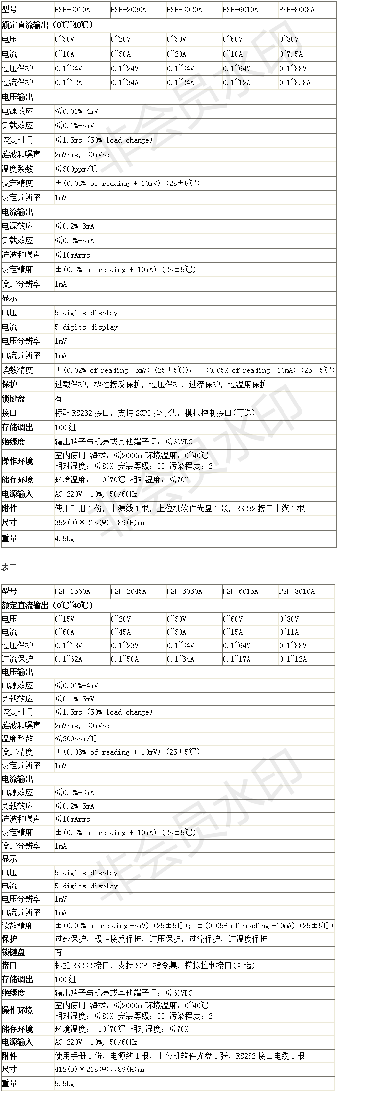 新建 DOCX 文档 (2).png